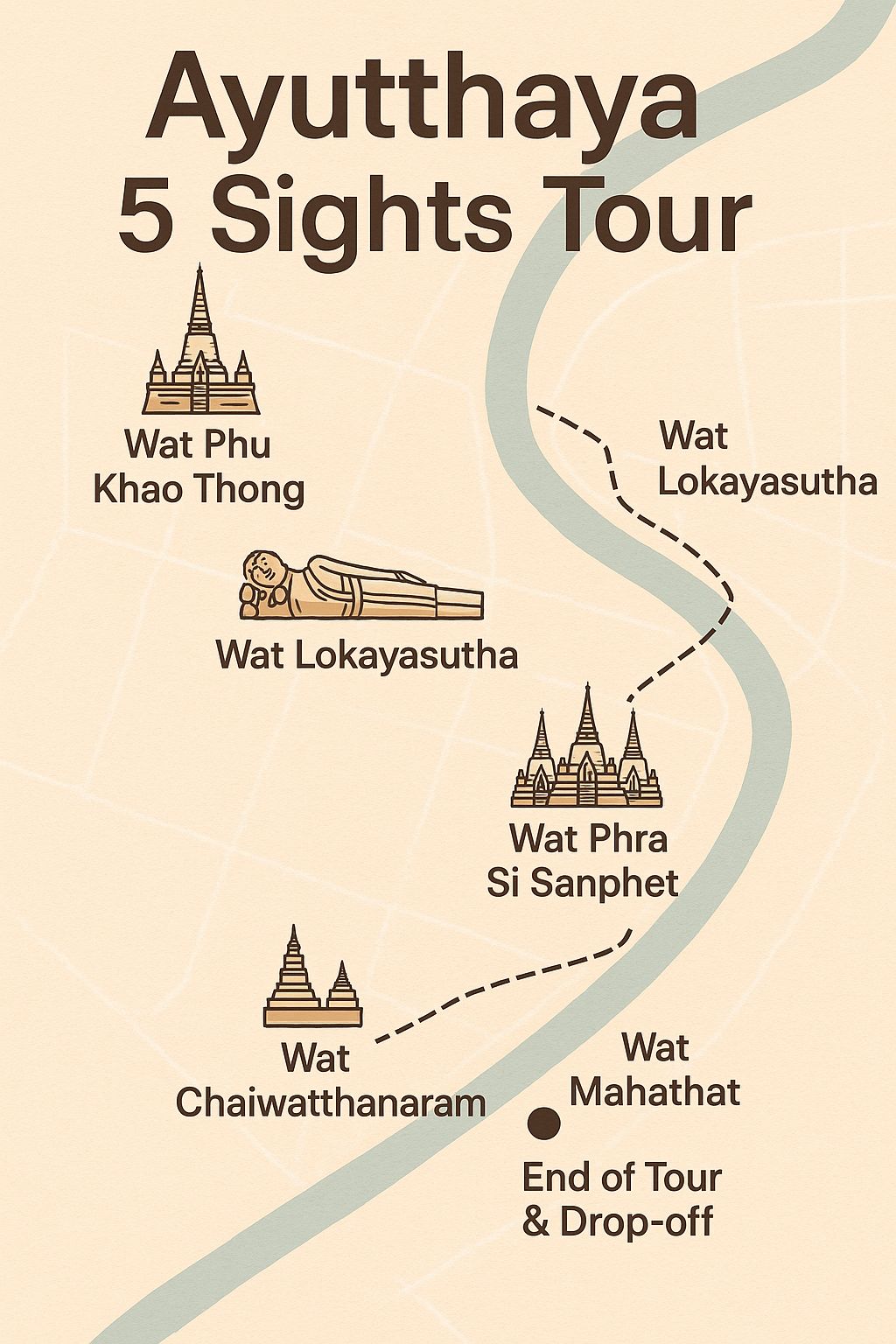 Indicative route for the Ayutthaya 5 Essential Sights full-day tour.
