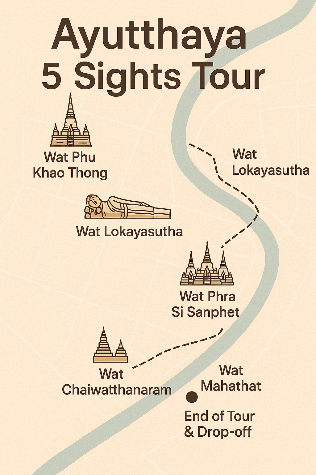 Indicative route for the Ayutthaya 5 Essential Sights full-day tour.