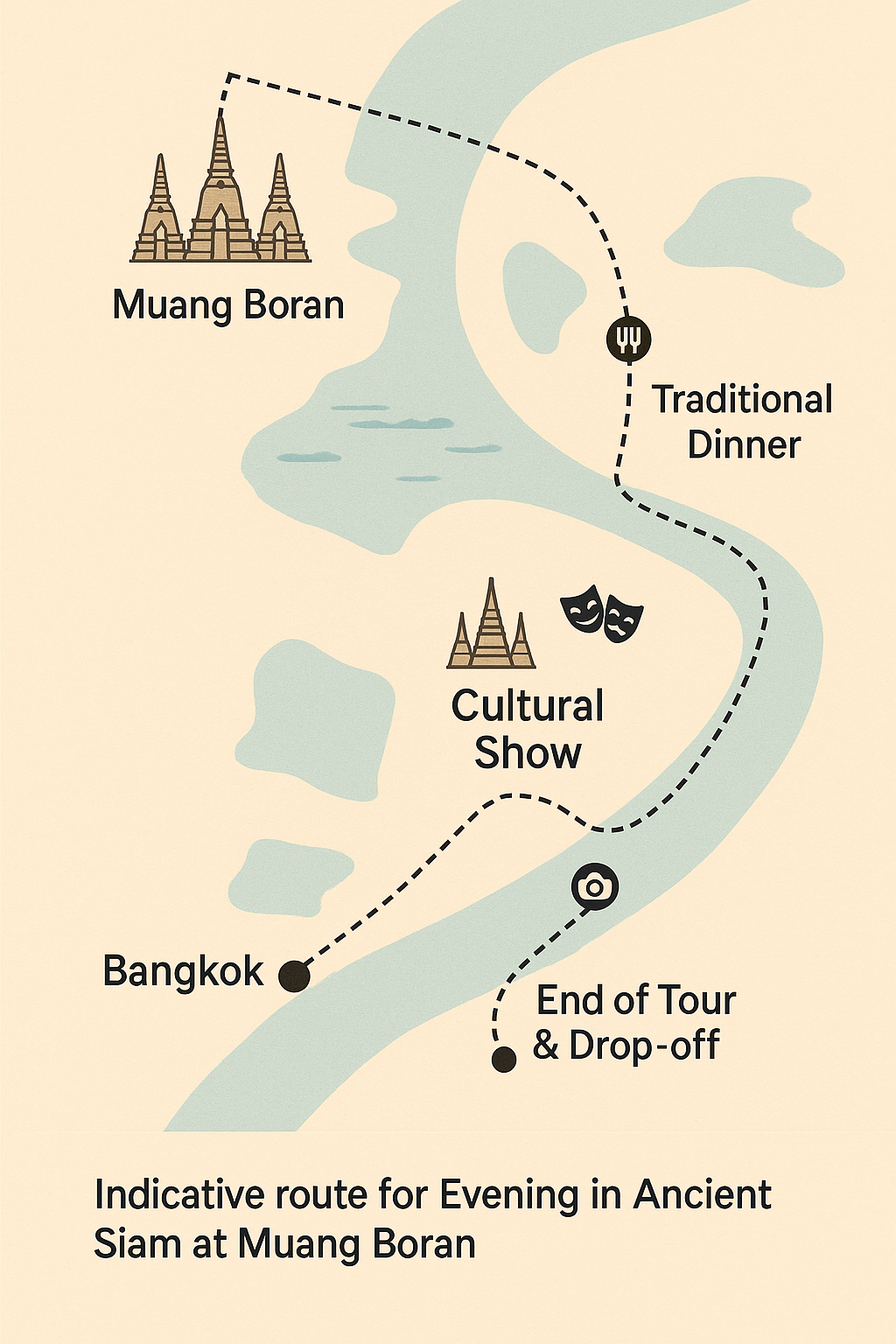 Ungefähre Route der Halbtags-Tour „Abend in Ancient Siam“.