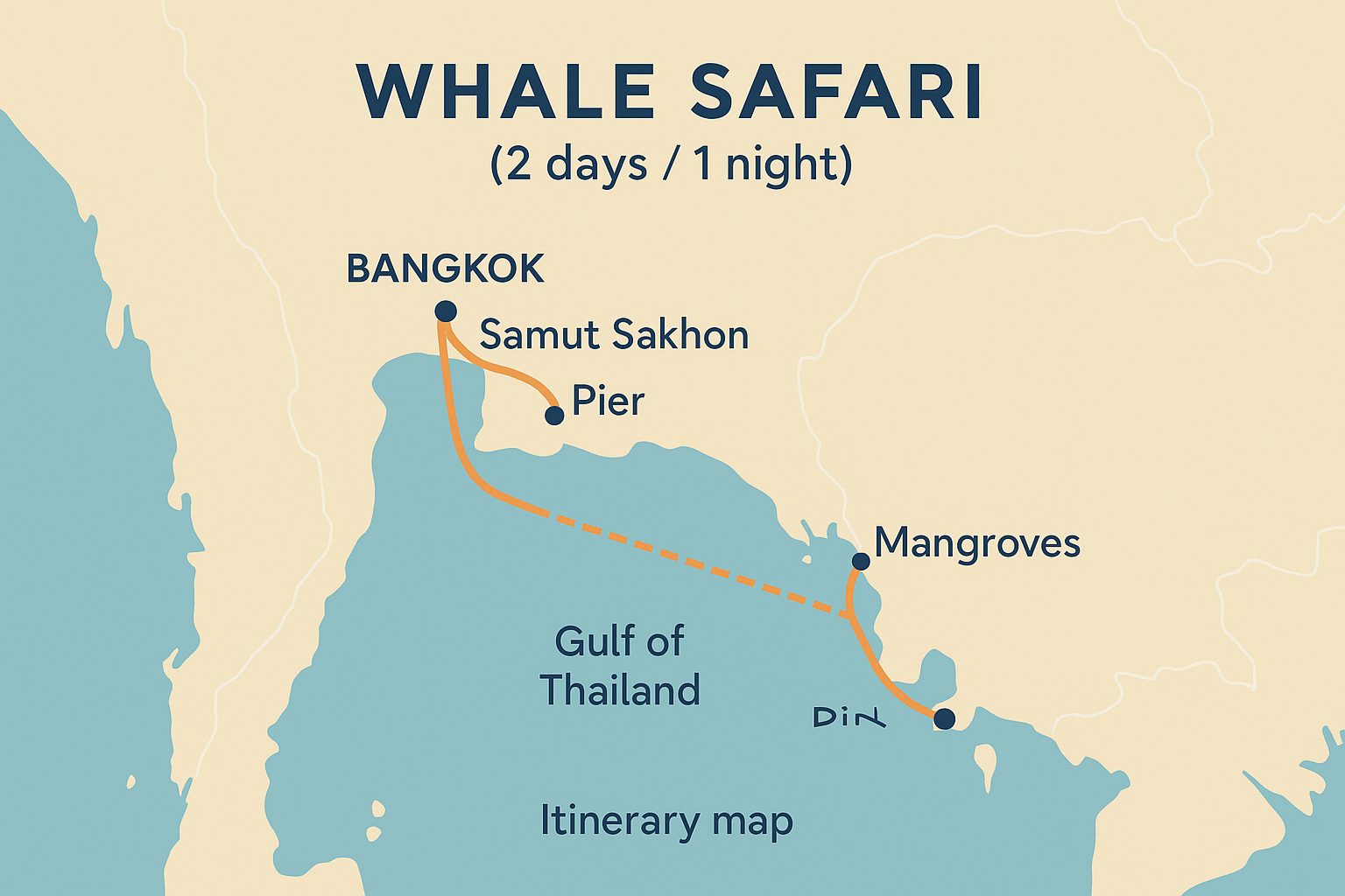 Schematische kaart van de 2-daagse walvissafari vanuit Bangkok / Pattaya